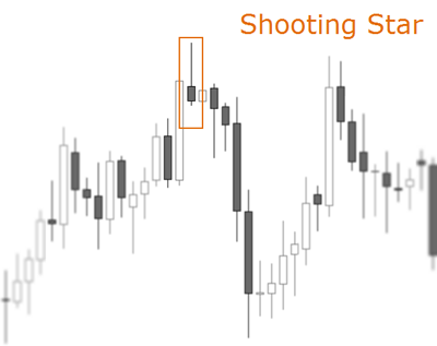 Shooting Star